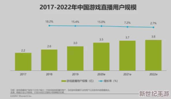 海外直播b站视频：最新进展与用户反馈分析，探讨其在全球市场的影响力与发展潜力