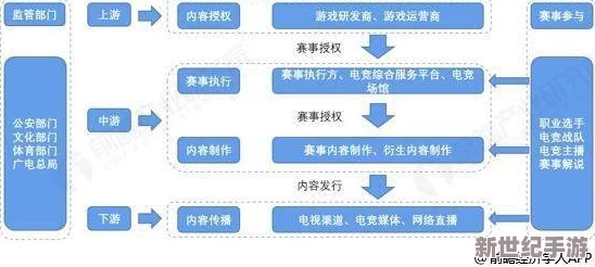 海外直播b站视频：最新进展与用户反馈分析，探讨其在全球市场的影响力与发展潜力