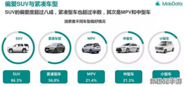 欧美亚洲精品suv：分析当前欧美市场上各大品牌SUV的特点、性能及消费者偏好，探讨其在全球汽车行业中的竞争力与发展趋势