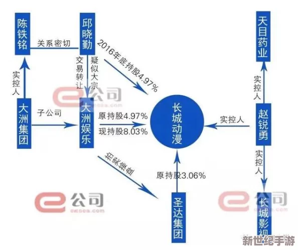 3D全彩羞羞漫画：虚拟现实技术在成品人娱乐产业中的应用与发展趋势分析