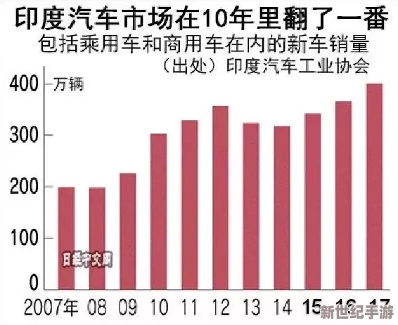 海角乱入：新一轮国际关系紧张局势加剧，各国纷纷表态应对挑战与机遇的复杂局面