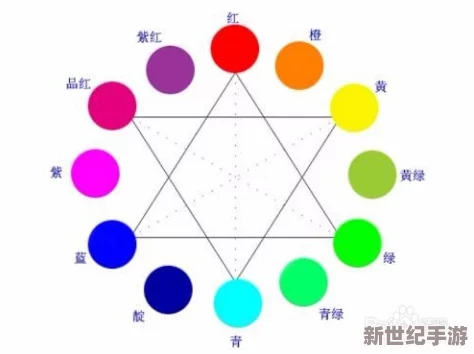 pnpny丨九色丨反差：从视觉艺术看多元文化交融与个体表达的独特性与对比效果