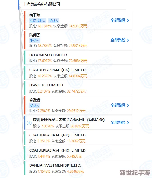 91在线无吗精品秘 入口楼风：新兴平台引发用户热议，背后隐藏的行业趋势与挑战分析