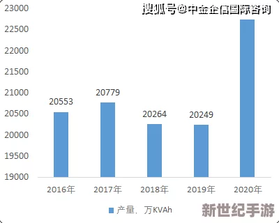成色p31s：基于多种材料特性的高性能电池研究与应用进展分析
