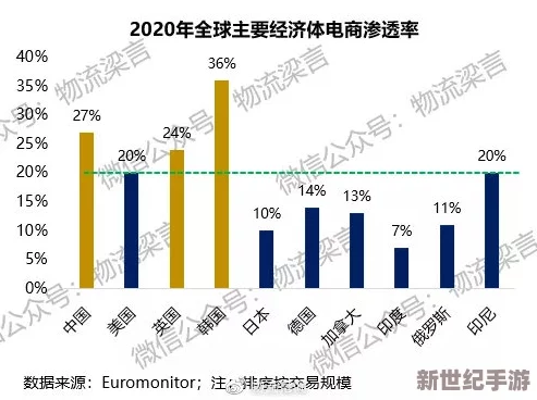 欧洲专线欧洲码wmy：解析这一新兴物流模式如何提升跨境电商效率与用户体验，推动国际贸易发展