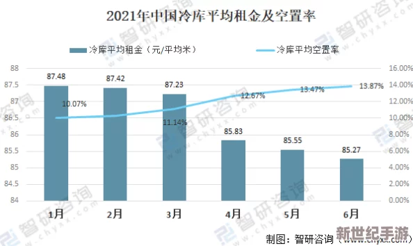 欧美成品人猛片AAAAAAA：最新动态与行业趋势分析，揭示市场变化与观众偏好的深层次影响