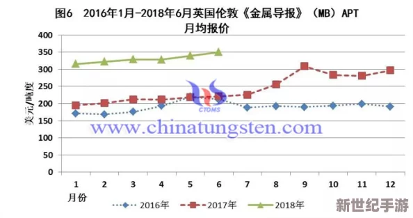 欧美成品人猛片AAAAAAA：最新动态与行业趋势分析，揭示市场变化与观众偏好的深层次影响