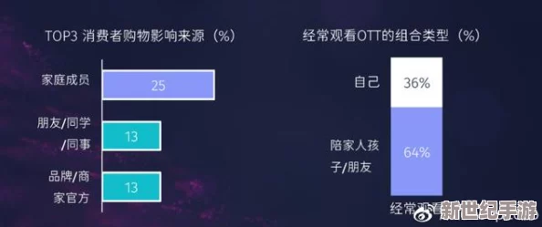 爸爸小扫货水能么多：探讨父亲在家庭消费中的角色与影响力分析