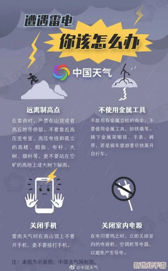 久久九九热：在这个炎热的夏季，如何有效应对高温天气带来的挑战与影响？