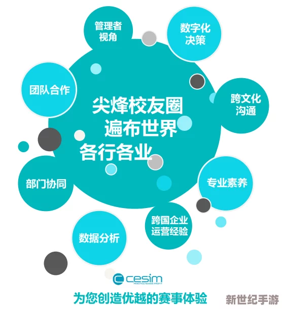 37西方大但人文艺术闽南：跨文化交流与创新的多元发展进展分析