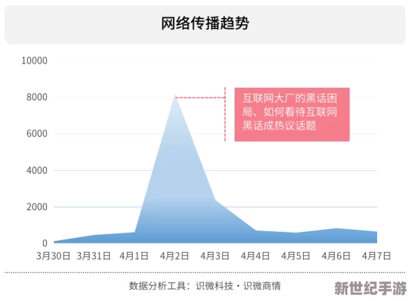 女尤首页女尤：揭示网络上流传的各种负面信息和不实传闻，探讨其对公众舆论和社会影响的深远意义