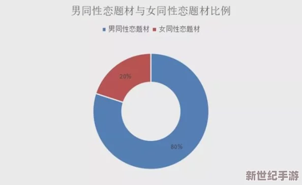 男生把坤坤进女生句号里面，探讨性别表达与社交媒体文化的交织影响及其对青少年心理的潜在影响