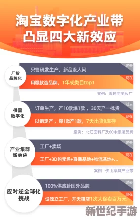 鱿鱼b2577进入市场，引发消费者热潮，专家预测将改变整体产业格局，销售量激增引起广泛关注！