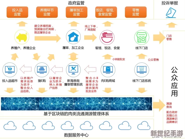 17c官方一起草：全新合作模式引发行业关注，助力企业数字化转型与创新发展