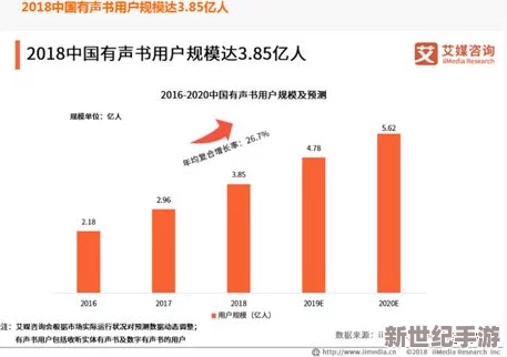 成品人片黄网站花季传媒：分析其在当代社会文化中的影响与发展趋势研究