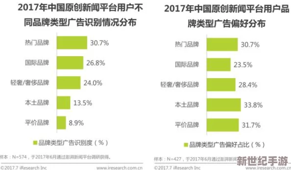 成品人片黄网站花季传媒：分析其在当代社会文化中的影响与发展趋势研究