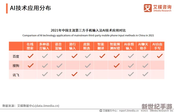 gogogo是免费的还是仿？深入分析其功能与用户体验的对比研究及市场反响