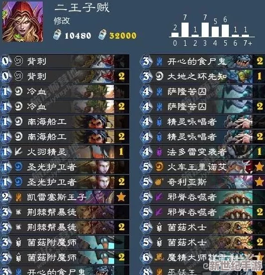 《魔神战纪》全面剖析：装备系统进阶策略与个性化搭配指南