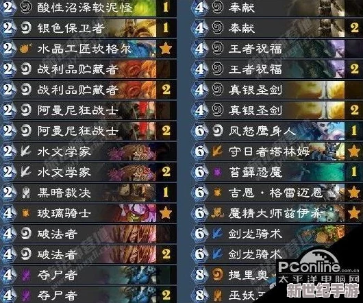 《魔神战纪》全面剖析：装备系统进阶策略与个性化搭配指南
