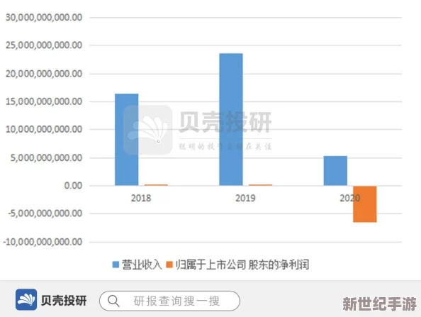 璜冈网站推广策略：该市线上业务曝光率暴涨300%，引发全行业热议！