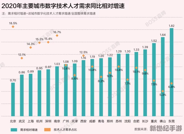 欧美一线产区和二线产区的区别：从市场需求、生产技术到品牌影响力的全面分析与进展
