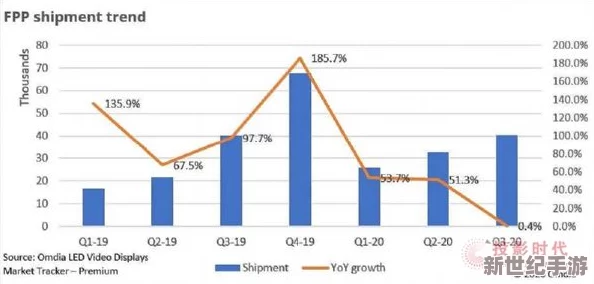 欧美一线产区和二线产区的区别：从市场需求、生产技术到品牌影响力的全面分析与进展