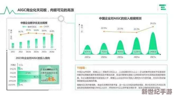 国产破苞第一次：从研发到市场的全新进展与未来发展趋势分析