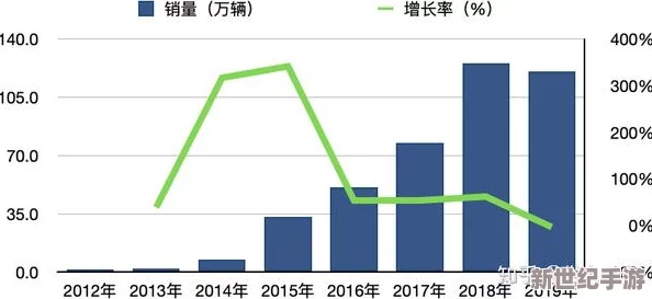 国产破苞第一次：从研发到市场的全新进展与未来发展趋势分析
