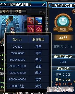 探索梦幻神界：装备强化与战力飙升的全面实战指南及策略解析