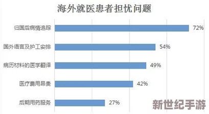 四虎海外网名的由来与影响分析：如何在数字时代塑造个人和品牌形象
