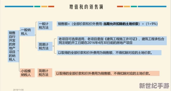 17c高端泄密：震惊全球的机密文件曝光，涉及顶级政府合谋与商业丑闻，引发社会轰动！