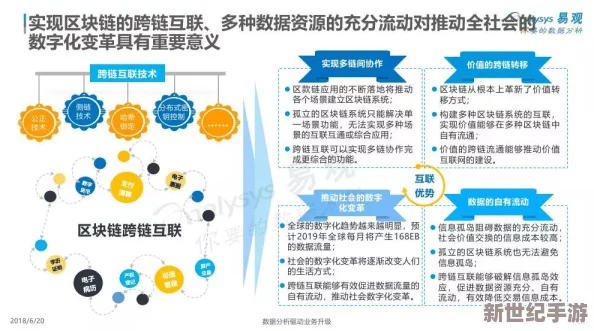 aby9映射最新：全面解析其技术原理、应用场景及未来发展趋势，以助于深入理解该技术的价值和潜力