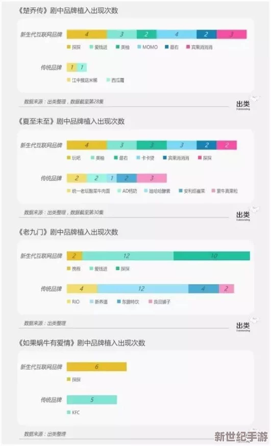 男女插插APP惊现大规模泄露用户私人信息事件，数万用户账户遭到非法访问，隐私安全引发广泛担忧！