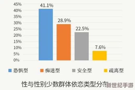 末发育娇小性色XXXⅩ：探讨身心发展对年轻人性格与人际关系的影响及其背后的心理因素