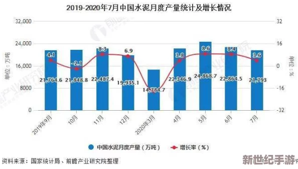 国产黄色大米的营养价值与市场前景分析：推动农业可持续发展的新机遇与挑战