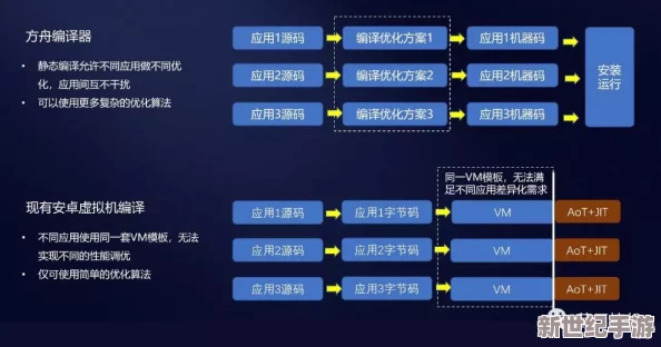 机甲战队永久总换码是有多少个？解析换码系统的原理与应用，揭示终极秘密