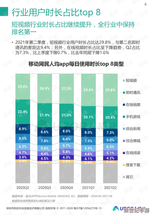 草莓视频黄版：最新进展与用户反馈分析，探讨其在市场中的影响力和未来发展方向