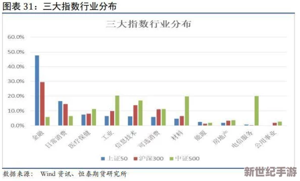 欧美一二：最新研究揭示欧盟经济复苏＂神迹＂，美国企业创新指数飙升至历史新高！