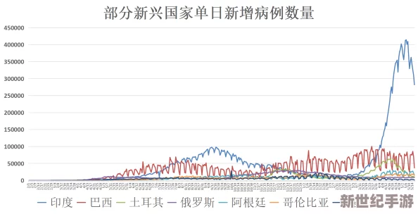 樱花官网官方入门网站2024：全球首发，突破性技术震撼全行业，用户体验大幅提升！