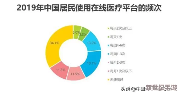 xxxxxxxxxx69：新技术推动行业变革，未来发展趋势引发广泛关注与讨论