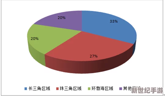 xxxxxxxxxx69：新技术推动行业变革，未来发展趋势引发广泛关注与讨论