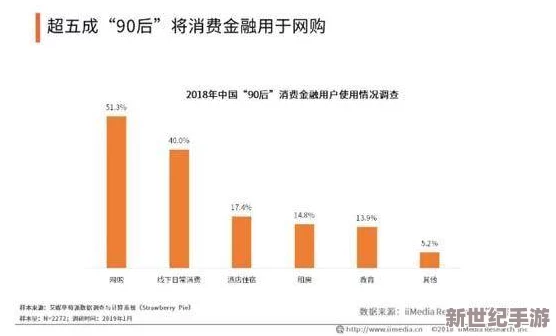 精产国品花姬直播平台少女级品呐衣倮露视频：解析三产区域经济联动与政策支持对品牌发展的影响