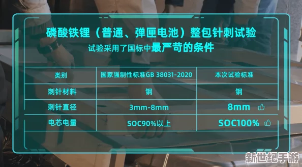 HDⅩXX8-19HDXXD：深入分析新型材料在高性能电子器件中的应用与发展趋势研究