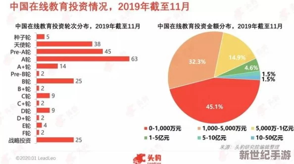 51吃瓜破解版最新进展：新功能上线，用户体验大幅提升，安全性和稳定性得到显著改善