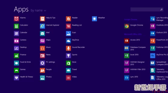 Windows 18一20：全新操作系统的功能与特点解析，带你了解未来科技的发展趋势与应用场景