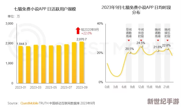 97精产国品花姬直播平台区别小说：深入分析不同产区的特色与影响，揭示其对市场的深远意义