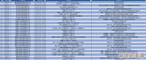 S给m的任务表图片＂曝光！内部人士称S与m关系暧昧，或涉及利益交换
