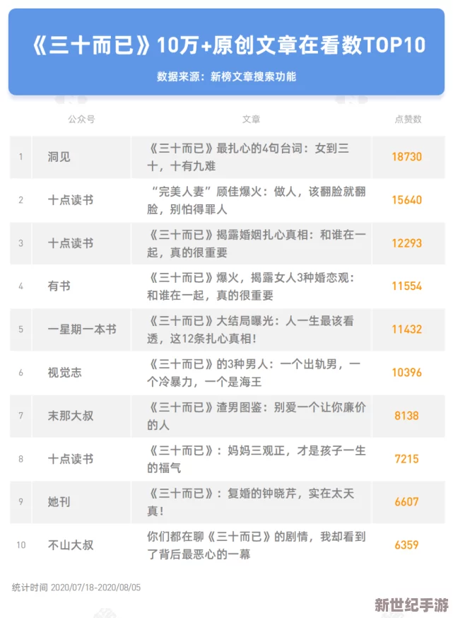miya188最新网名叫什么？网友评价：这个网名背后的含义令大家十分好奇！