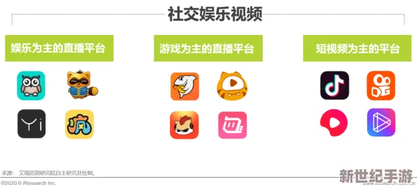 榴莲视频成品人版引发热议，用户数量激增竟成为社交平台最火爆应用，背后原因令人