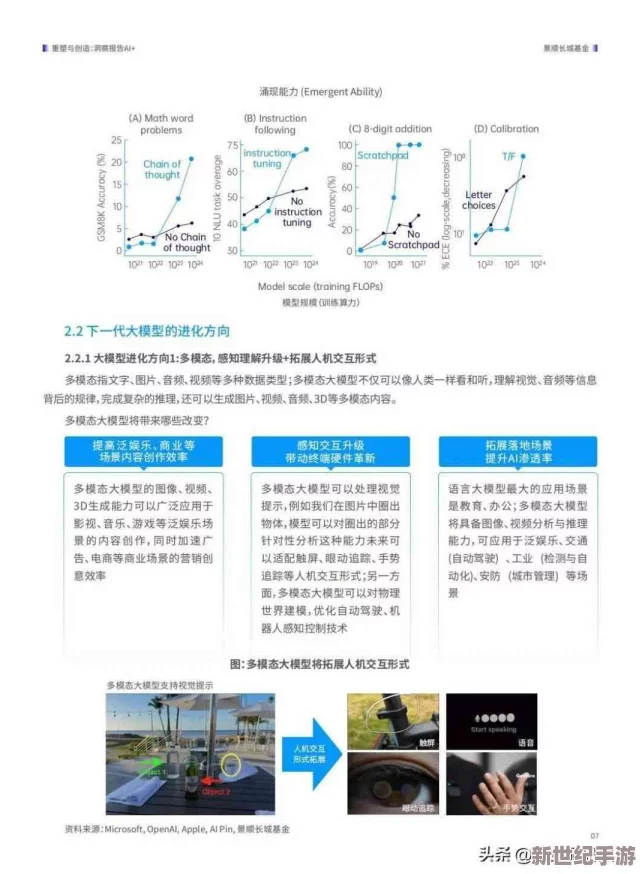 小蓝全球最好g平台2024：探索其独特优势与未来发展趋势解析，助你掌握最新行业动态与市场机遇